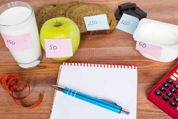 如何计算您每日的卡路里摄入量