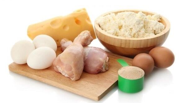 饮食中的蛋白质食品